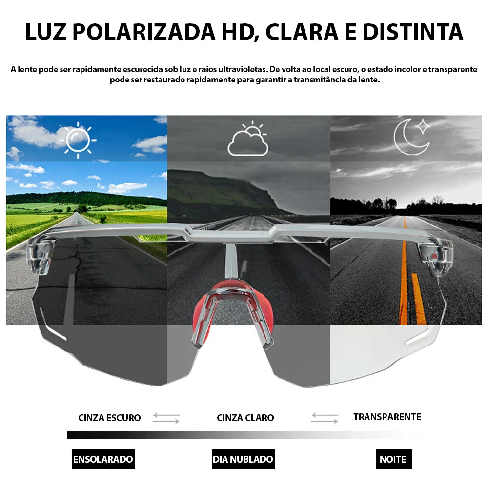 Gafas deportivas Horizon 