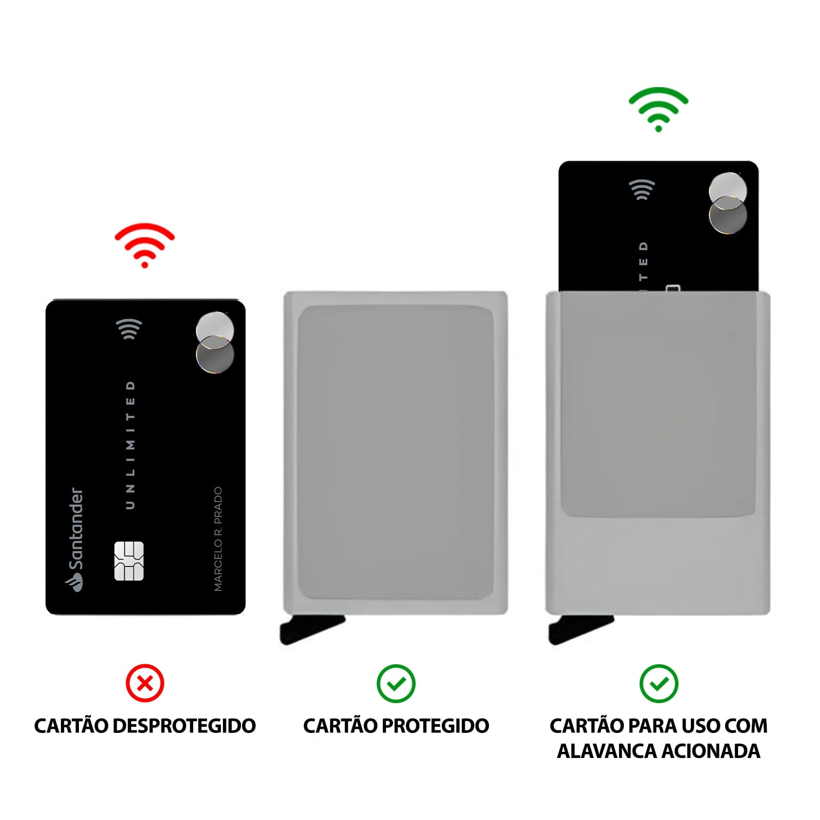 Carteira Antifurto com Bloqueio RFID Vitrinni Shop 